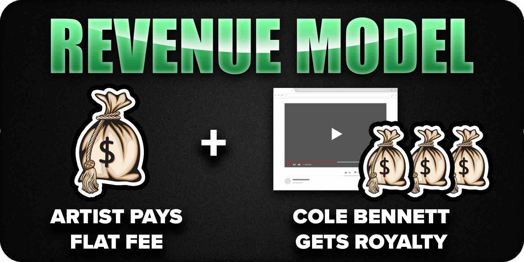 How To Get On Lyrical Lemonade (The Right Way)